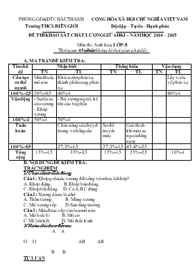 Đề thi khảo sát chất lượng giữa học kì I - Năm học 2014  2015 môn thi sinh học  lớp 8